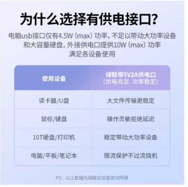 绿联 usb转？.jpg